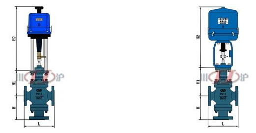 ZDSF/ZDSH電動三通調節(jié)閥結構圖