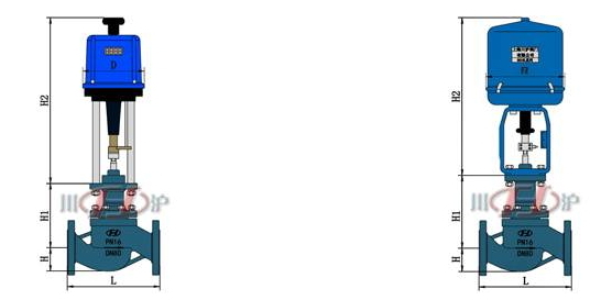 ZDSP電動單座調(diào)節(jié)閥 結(jié)構(gòu)圖