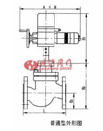 ZAZM電動套筒調節(jié)閥結構圖