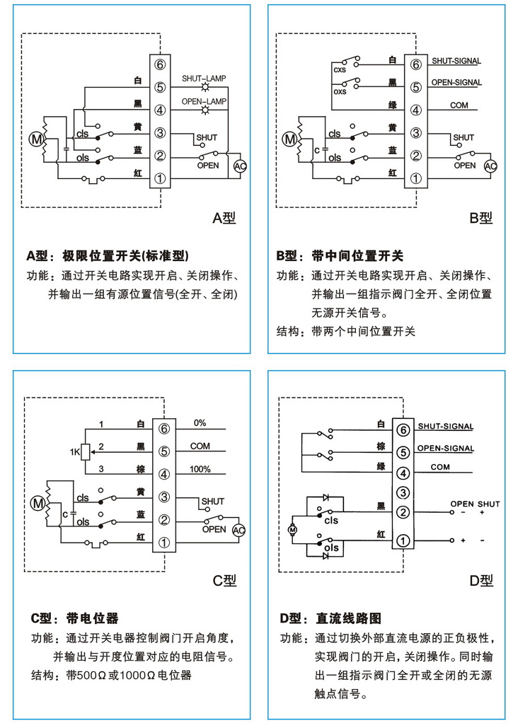 精小型電動(dòng)執(zhí)行器接線圖