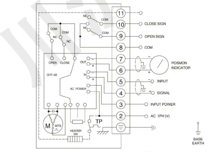 模擬量無(wú)源觸點(diǎn)信號(hào)輸出接線圖