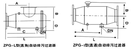 自動(dòng)反沖洗過(guò)濾器結(jié)構(gòu)圖