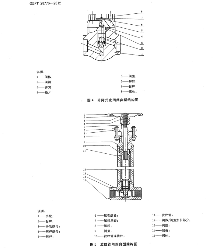 石油和天然氣工業(yè)用鋼制閘閥、截止閥和止回閥