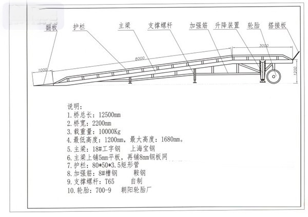 登車橋尺寸